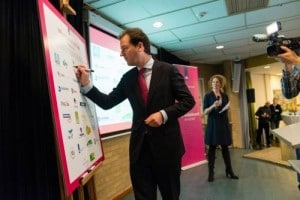 uitkeringsinfo - Aanvraag uitkering UWV